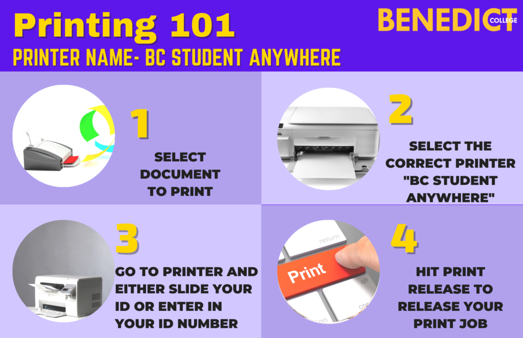 Printing 101